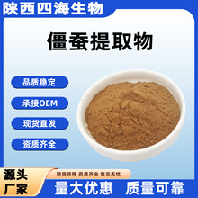 ���Q��ȡ��10:1ˮ�ܽ��Q��SCֱ��ʳƷ�����M�ØӬF؛�ٰl1kg����