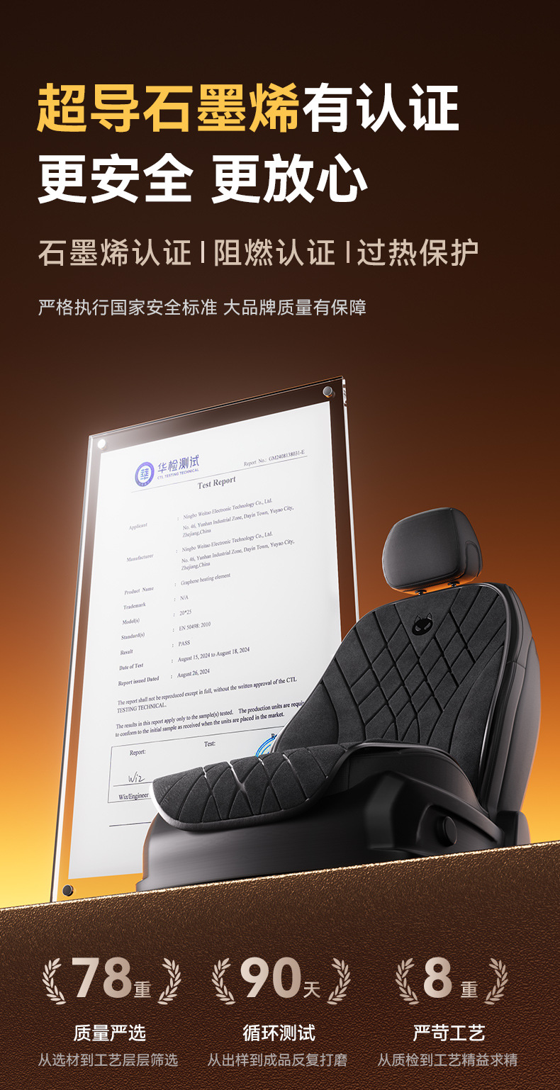 25 Years New Winter Superconducting Graphene Heating Imitation Snow Ferret Velvet Car Seat