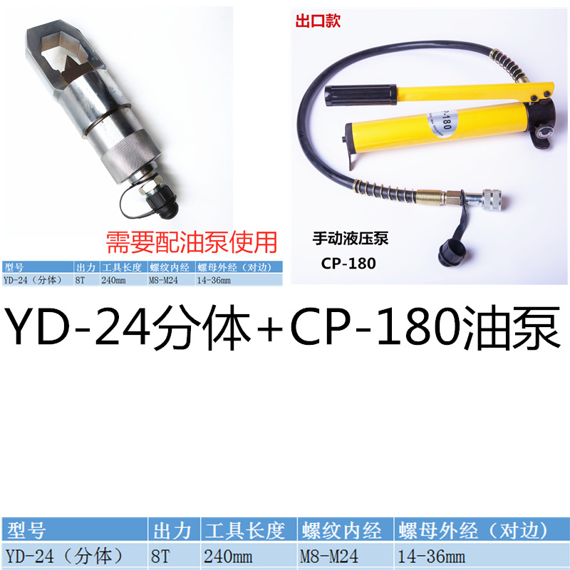 Cortador de Tuercas Hidráulico Eléctrico EC-2432 Recargable para Tuercas Oxidadas