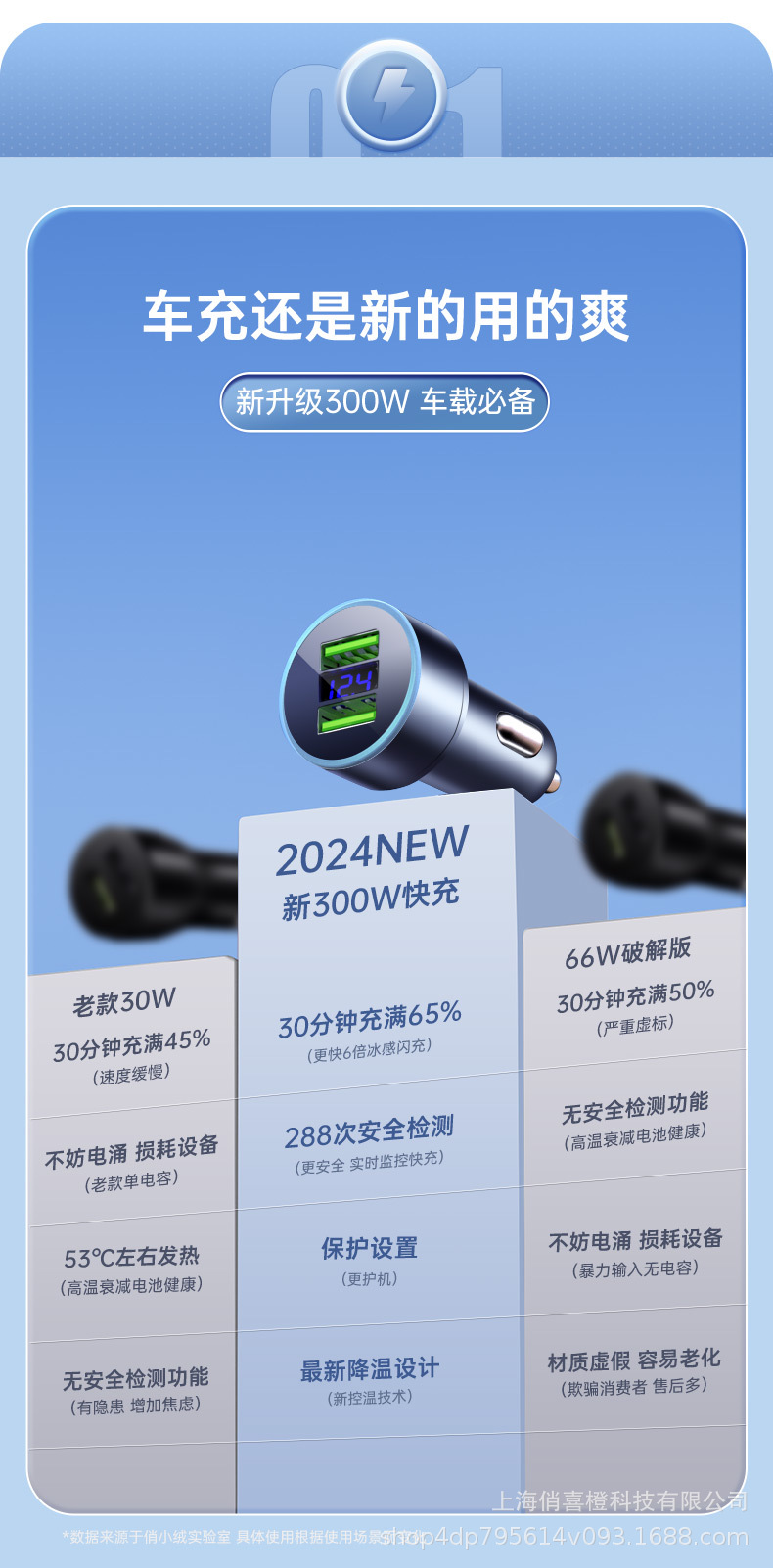 Car Charger Super Fast Charging Cigarette Lighter Conversion Plug Car Charger Conversion Head Car Charger One to Two