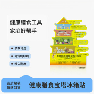����ƽ����ʳ�I�Bָ�ό��������N�����ʳ����������