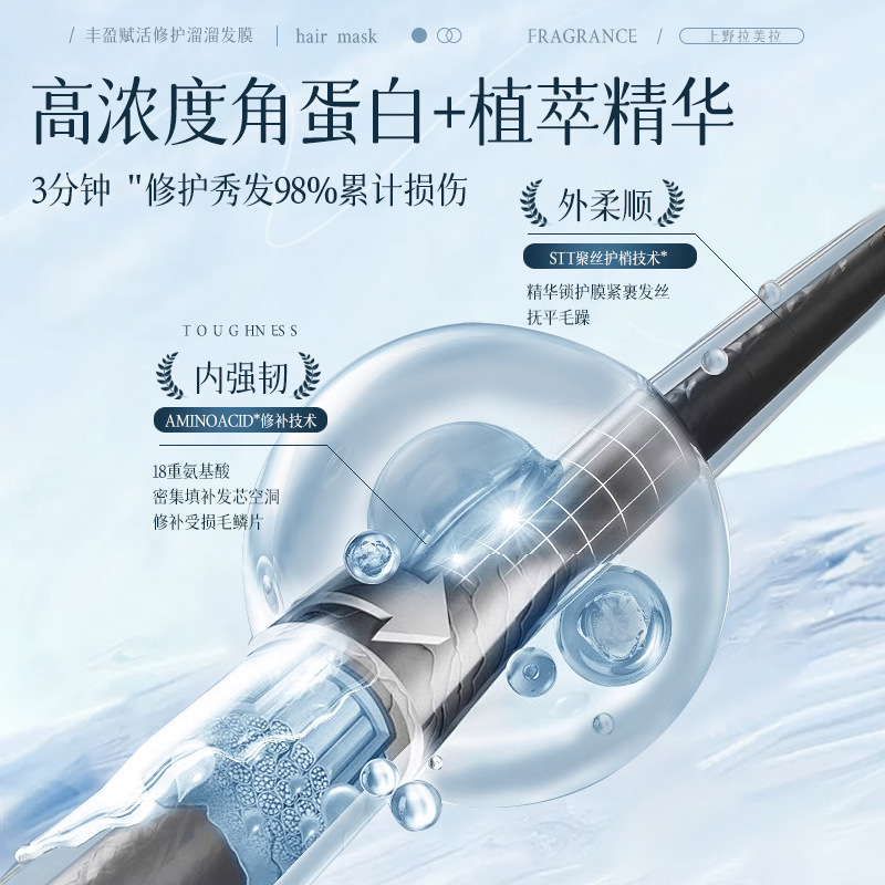 LMLTOP Smooth Hair Care Cream