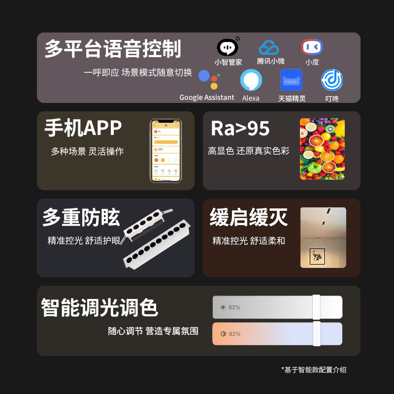 (2개) 낙서 ZIGBEE 스마트 임베디드 좁은 가장자리 딥 라인 눈부심 방지 그릴 라이트 홈 장식 거실 LED 라인 라이트