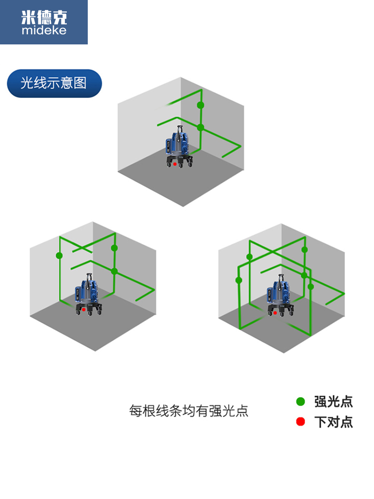 M6411激光五线水平仪高精度红绿光自动调平强光户外可见