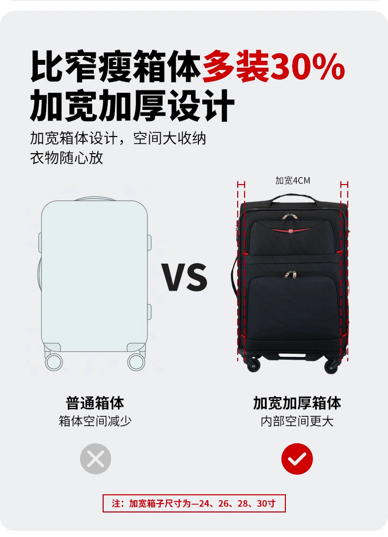 1752Oxford cloth luggage box-Fashion Package