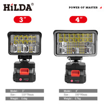 HILDA/ϣﻧ LEDΧMTӿ תͷLED