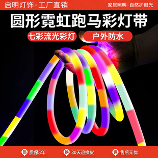 �A���������R��ˮ�􎧑����ˮled�߲ʷՇ����޺�ʟ��l2026�¿�