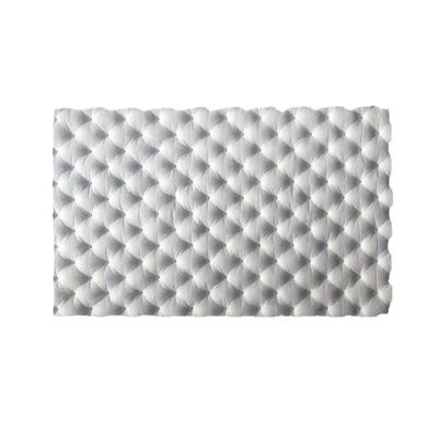 noise reduction, Windsor cotton, Car sound-absorbing cotton