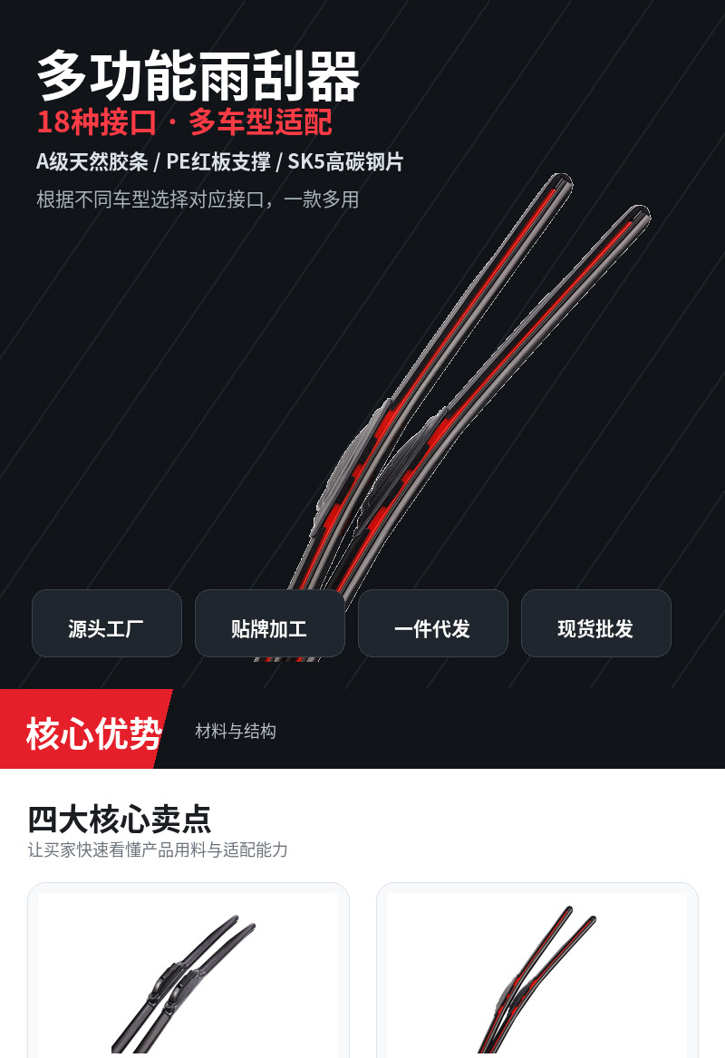 Multifunctional Wiper with Press-Type Replaceable Clip-On Wiper Blades, Replacement Connector, and Vehicle-Specific Wiper