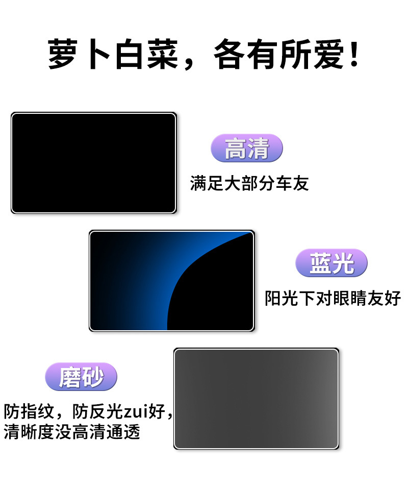 Suitable for Qijing GX7 GT7 car screen, tempered glass film for navigation, instrument panel, and interior protection