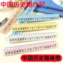 �Ї��vʷ����ֱ�ߌW���W���y�������ľ߁��������˾��_�W�؂�