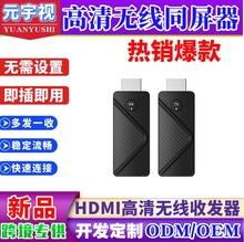 ¿HDMIoݔL XͶӰxccoͬͶ1080P