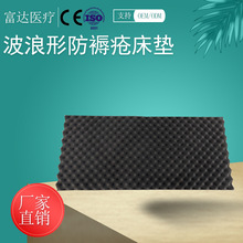 �S����Ʒ�����η��쯏���|�t�ü����B��Ժ�����o���Դ��o�����|