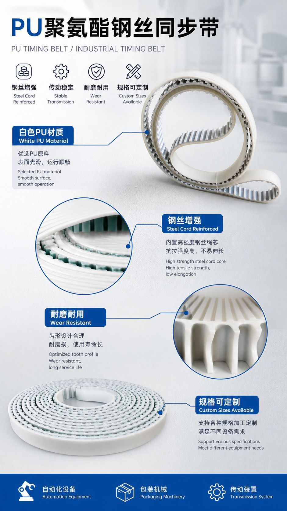 Manufacturer Wholesale Pu Transmission Polyurethane Steel Wire Timing Belt T10+Pu Seamless Toothed Industrial Belt Processing