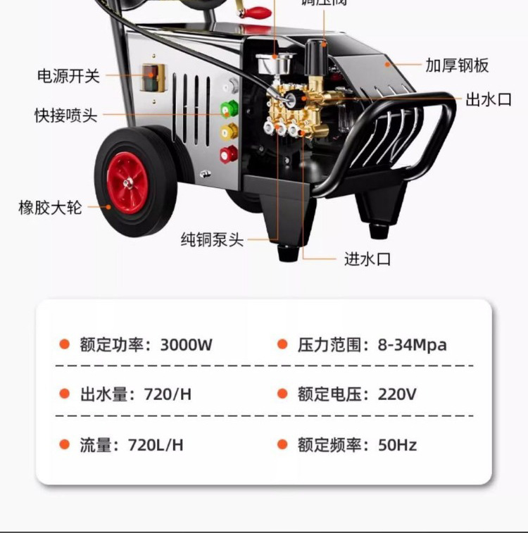 High-Pressure Car Washing Machine, Commercial Intelligent High-Pressure Cleaning Machine, Car Wash Shop, Farm, Four-Stage High-Power Car Washing Pump