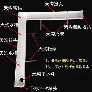 pvc�����ˮ�۽�ˮ�۷�����ˮ�����N������Nֲ����ˮ�����u�Ͳ�