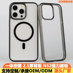Product Media