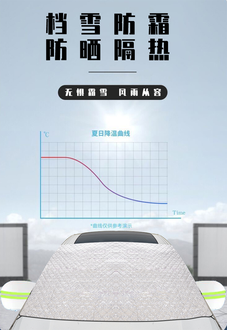 Car Winter Snow Cover, Windshield Frost and Snow Protection Cover, Car Cover, Winter Car Cover, Temu, Amazon, Ebay