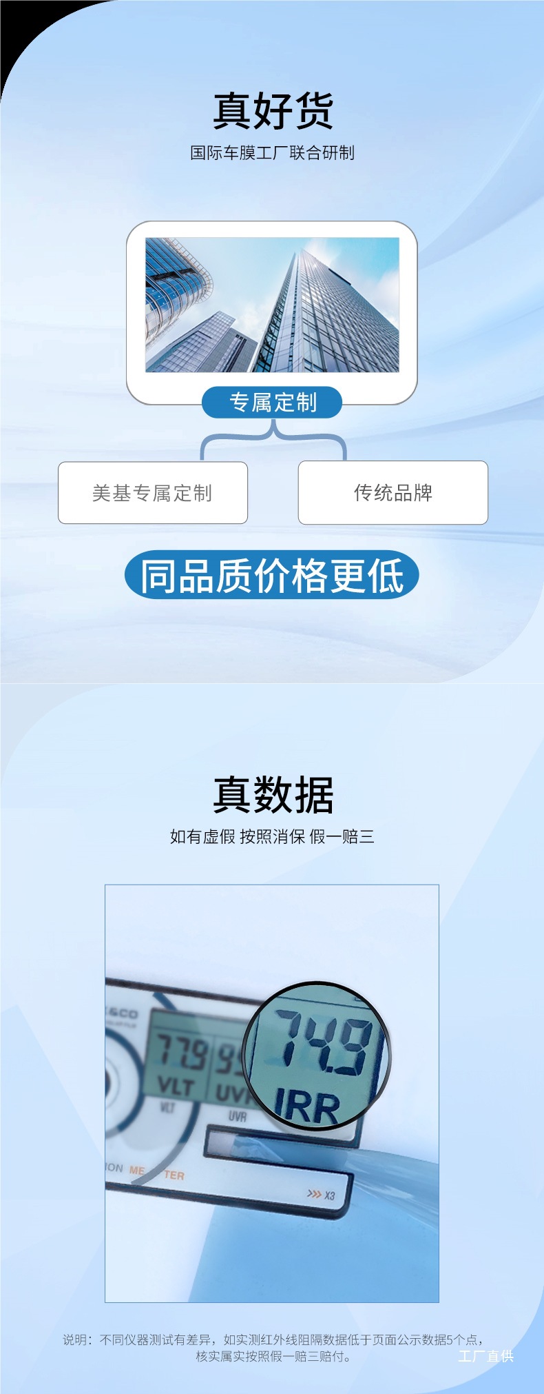 Meiji Car Film, Car Window Film, Explosion-Proof Film, Sun Protection and Heat Insulation Film, Front Windshield Film, V Series Full Car