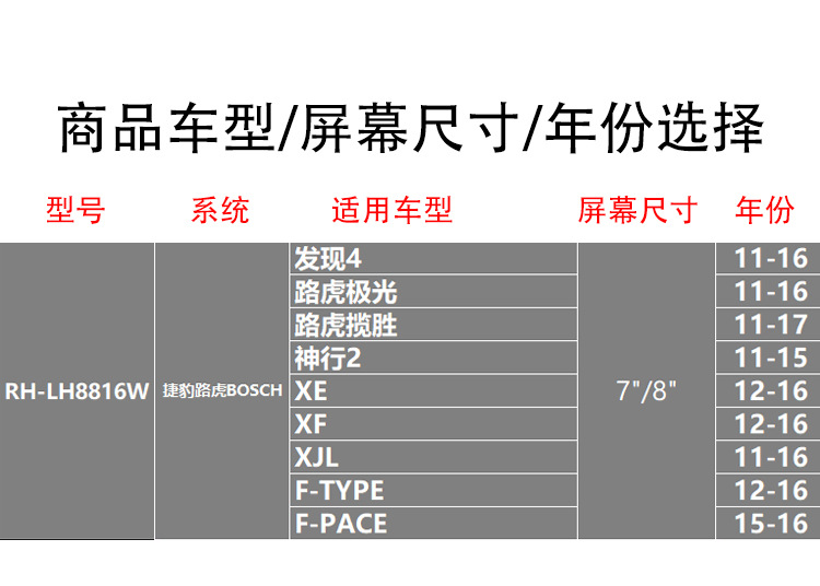 Compatible with Jaguar Land Rover wireless Apple Carplay Android Auto navigation BOSCH Bosch system