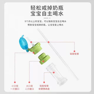 赵露思同款吸管盖矿泉水瓶盖转换头宝宝儿童防呛替换液态吸嘴吸管