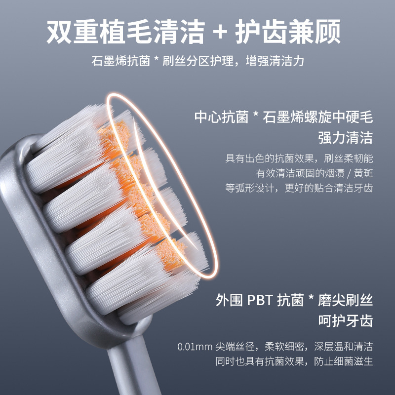 石墨烯抑菌宽头牙刷成人高级硬毛牙刷情侣清洁家用厂家现货批发|undefined