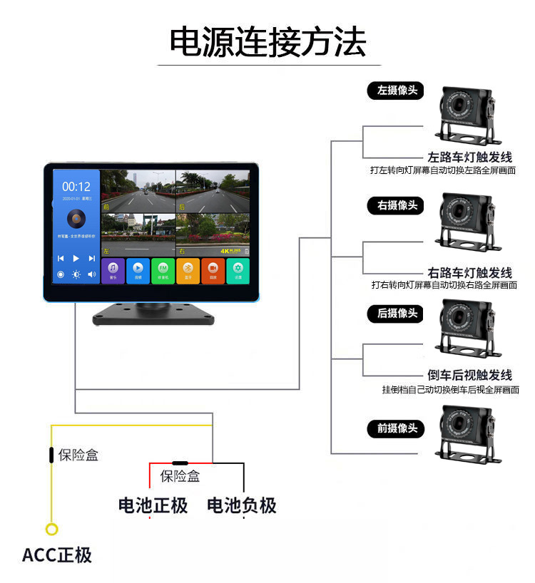 Truck Dashcam Display Screen 10inch Four-Channel Monitoring MP5 Touchscreen Voice Control Full-Function Mobile Phone Connectivity Version