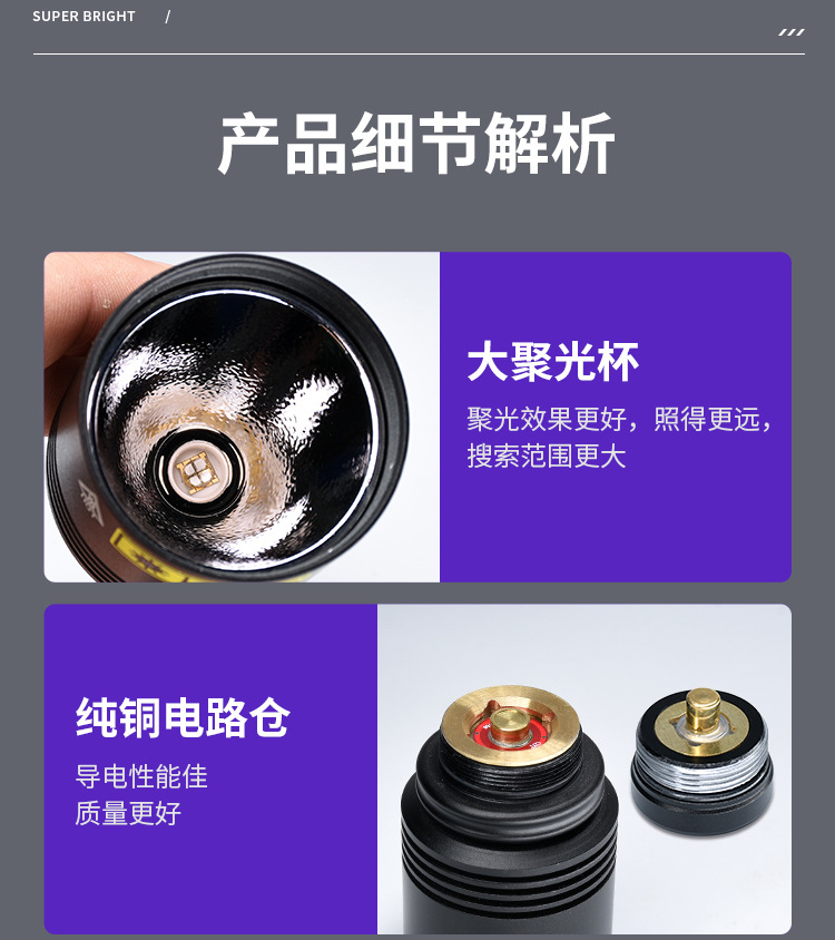 UV Black Mirror purple light identification tobacco and alcohol 365nm according to Jade Jade fluorescence detection strong light ultraviolet flashlight