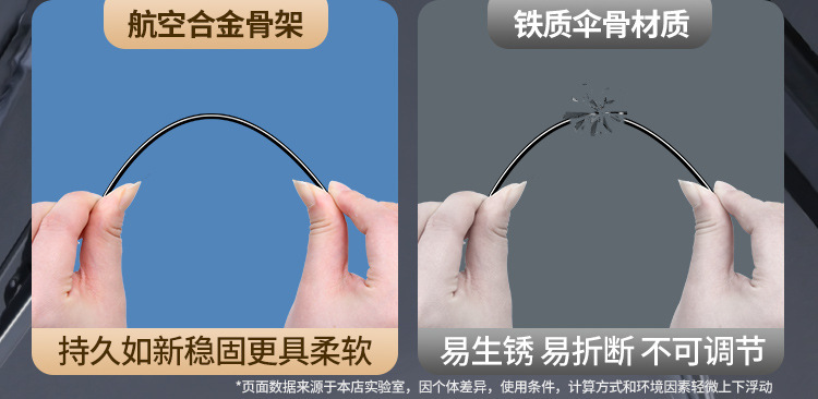 汽车遮阳伞车用前挡隔热防晒通用车用遮阳帘前挡防晒隔热挡加厚