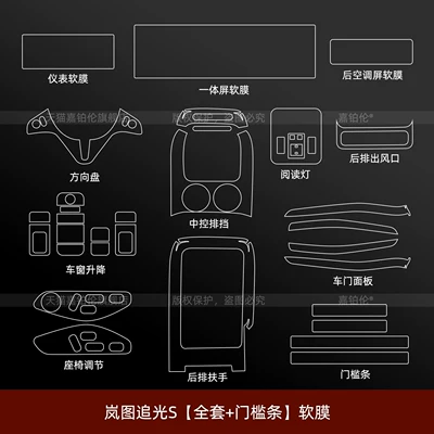 Suitable for Lantu ChaiGuang S: Car interior film - lantu-ziguang-s-full-set-door-sill-strips-soft-film