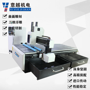 �¿���X�����и� �e���b������L�~�X�TCNC����C���ٸ���