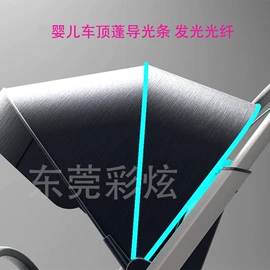 工艺装饰灯具;其他塑料棒;鼠标垫