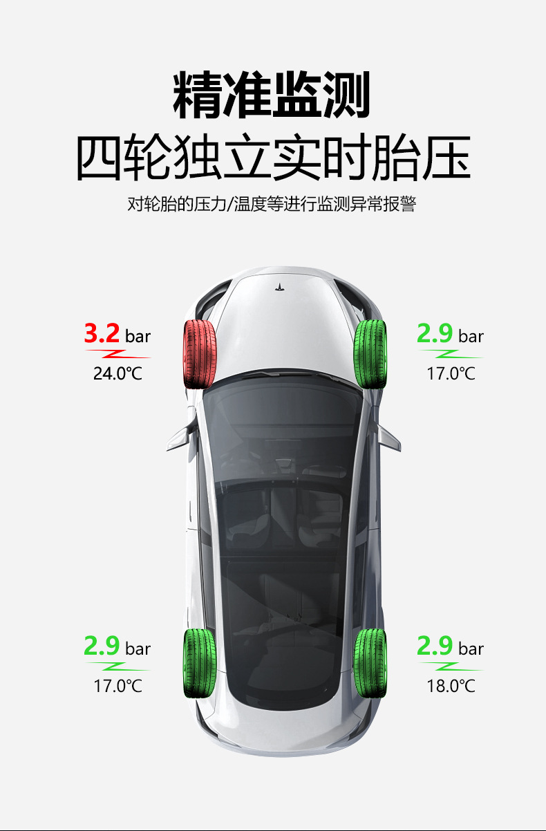 Tesla's Dedicated Tire Pressure Monitor with Built-In Sensor Model3Modely/S/X Car Tire Monitor