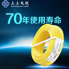 ������|����ƽ����늾�BV6����