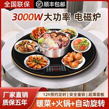 �ʷ�A�Ύ����˱��ذ�๦�ܟ�˰�����D�Pů�˼ӟ������D�P