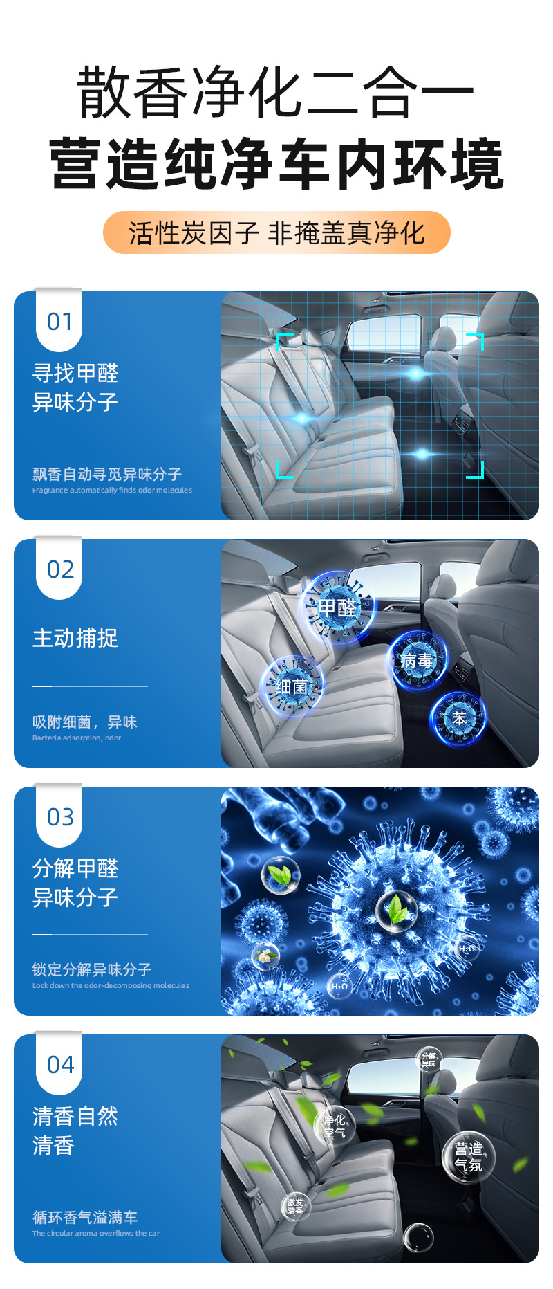 Aluminum Alloy Material Gardenia Car Fragrance Balm with Long-Lasting Scent, Men's Aromatherapy Car Fragrance, Automotive Supplies