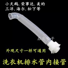 ԭSϴCMˮyȽӹ Mˮ icܛˮСˮˮ