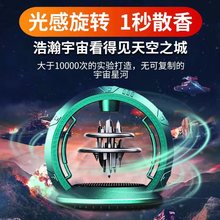 ֮ǴőҸ̫D܇d[޹־õ܇ˮbƷ