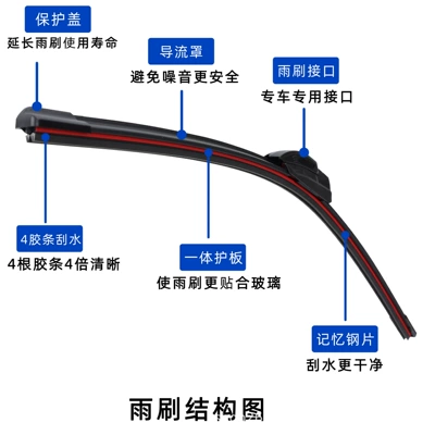 Wiper car boneless wiper multifunctional