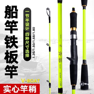 һ���댍��̼�ش����F������u�F��ͽ���С���ʹ�ភU��ីʹ��U