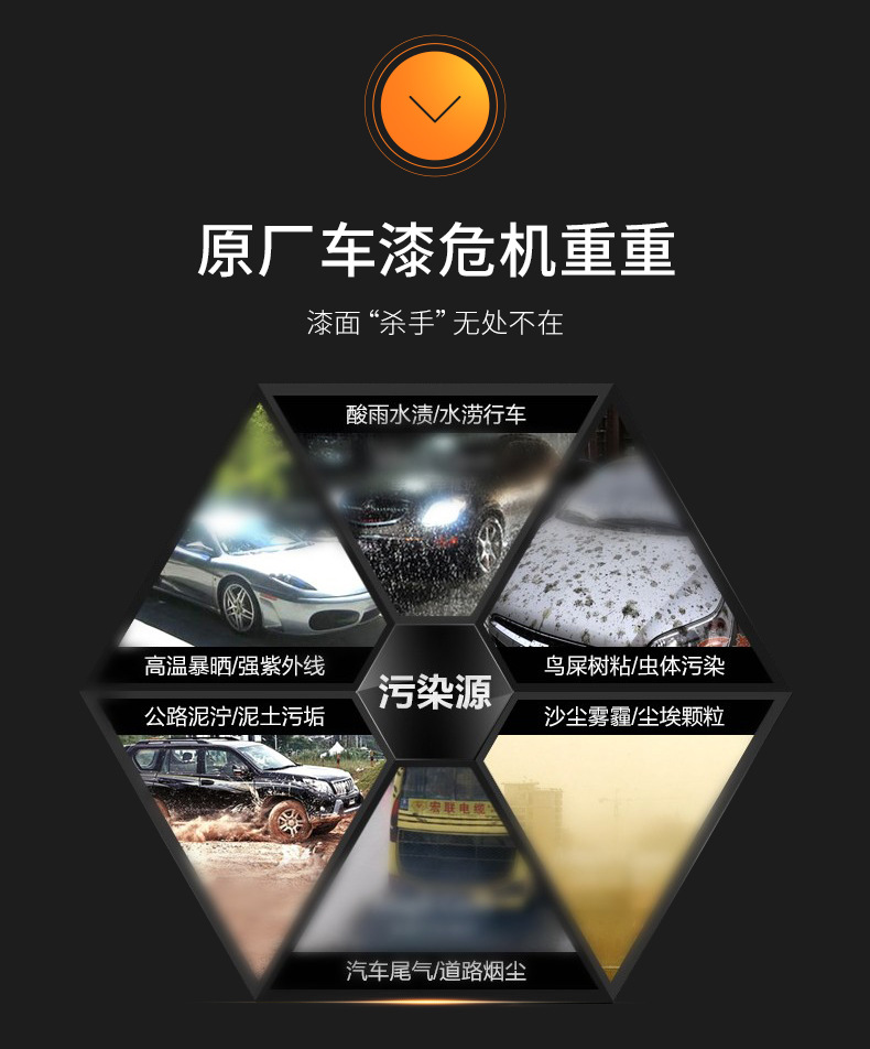 Premium Hydrophobic TPU Invisible Car Wrap PPF Paint Protection Film