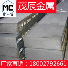 DIN1652��׼ CK45K+N̼䓲��| ̼��䓲��� �A�� ��� 䓰�