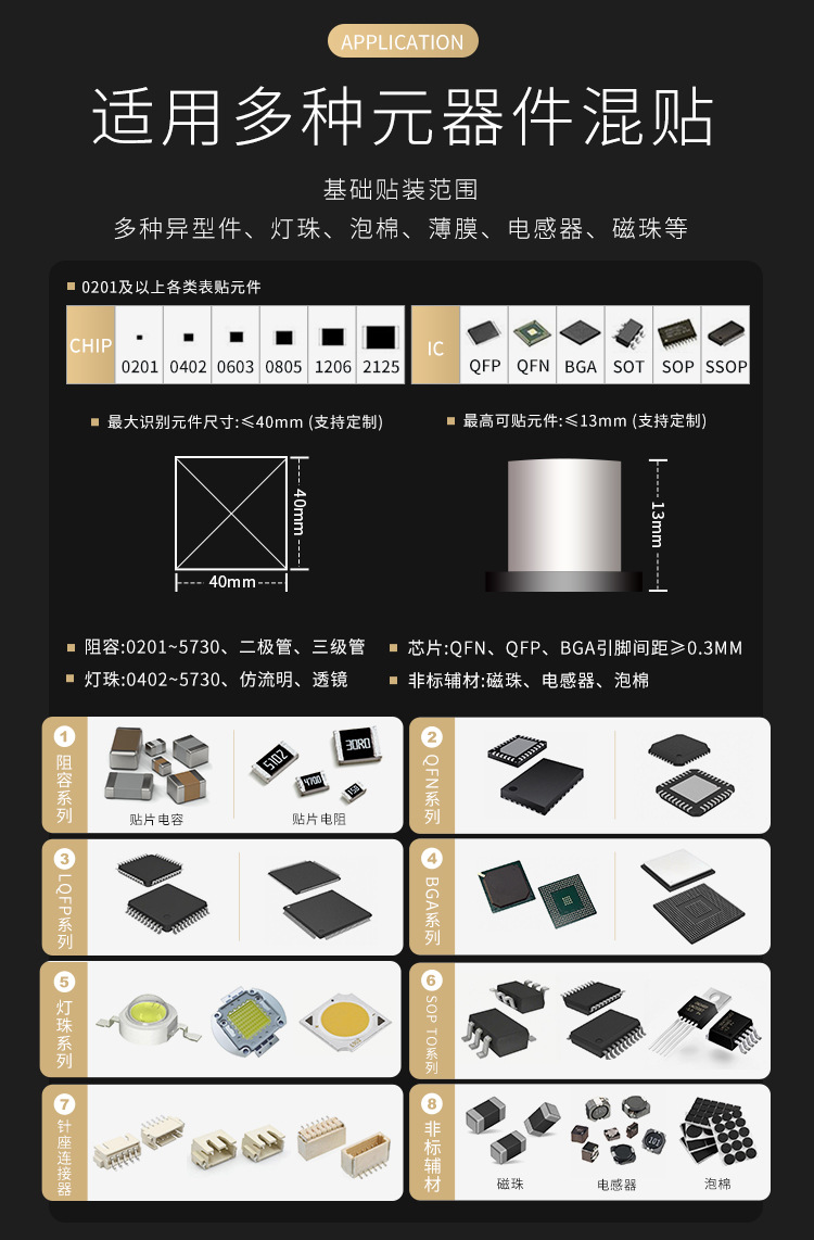 八头贴片机详情页-望舒6_25
