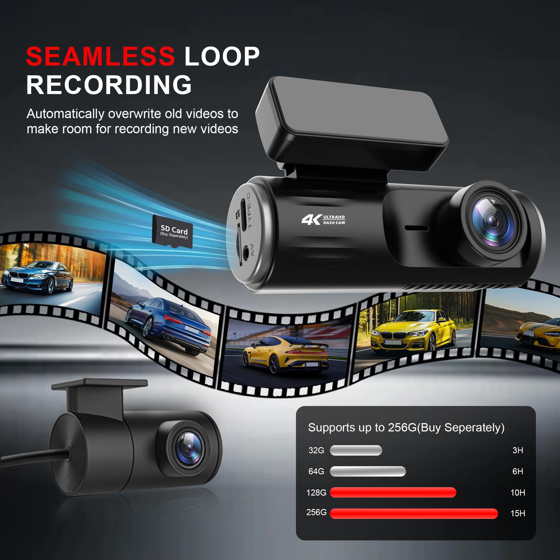 2026 New Model Amazon Cross-Border Exclusive High-Definition Dash Cam with Dual Recording 4K Wifi Gps