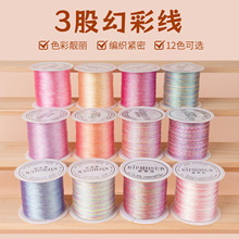 3�ɻòʾ�����ֹ�������С���Ųʾ��K��z��DIY���K�p�@������