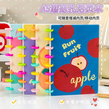 ˮ��ϵ�ЌW����Ȧ�Pӛ��A5�n�����I���ɐۻ��ӛ�±�ȫ�઄��Y��