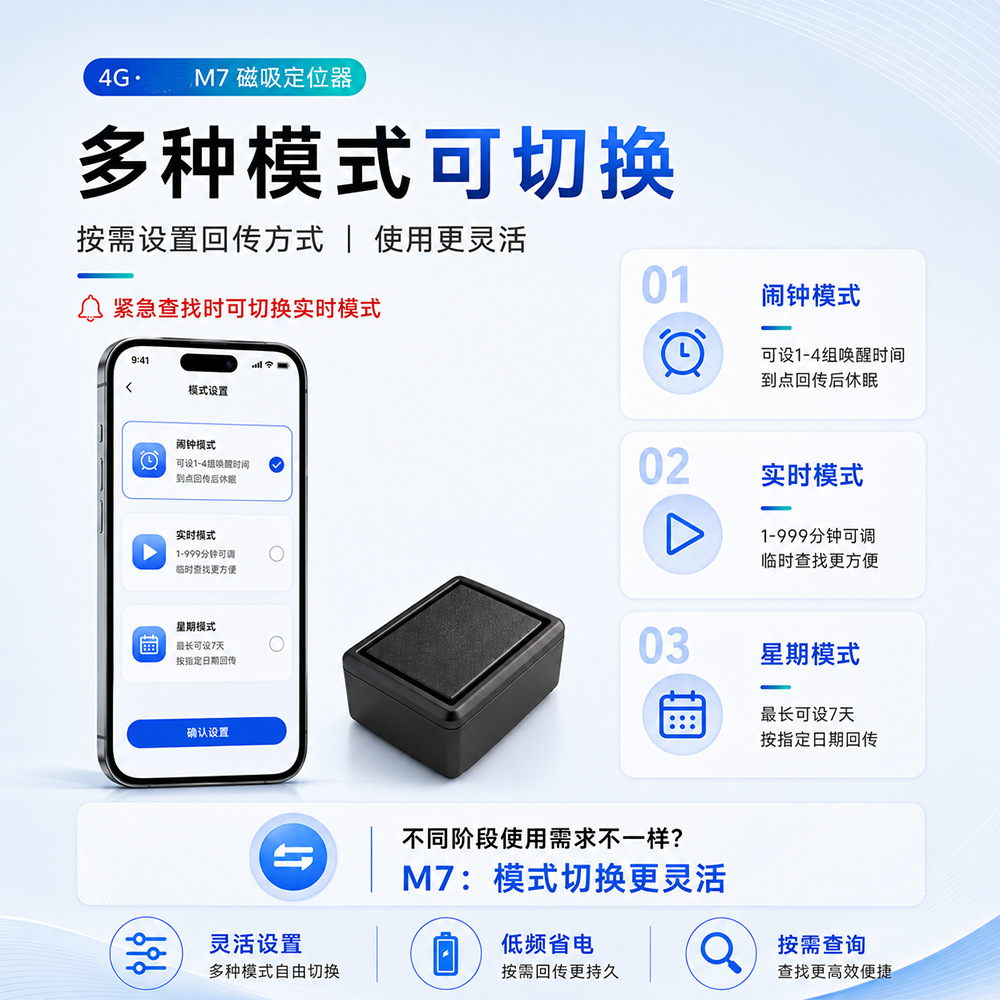 GPS locator 4G ultra-long standby strong magnetic installation-free tracker for car loans wireless Beidou GPS positioning device