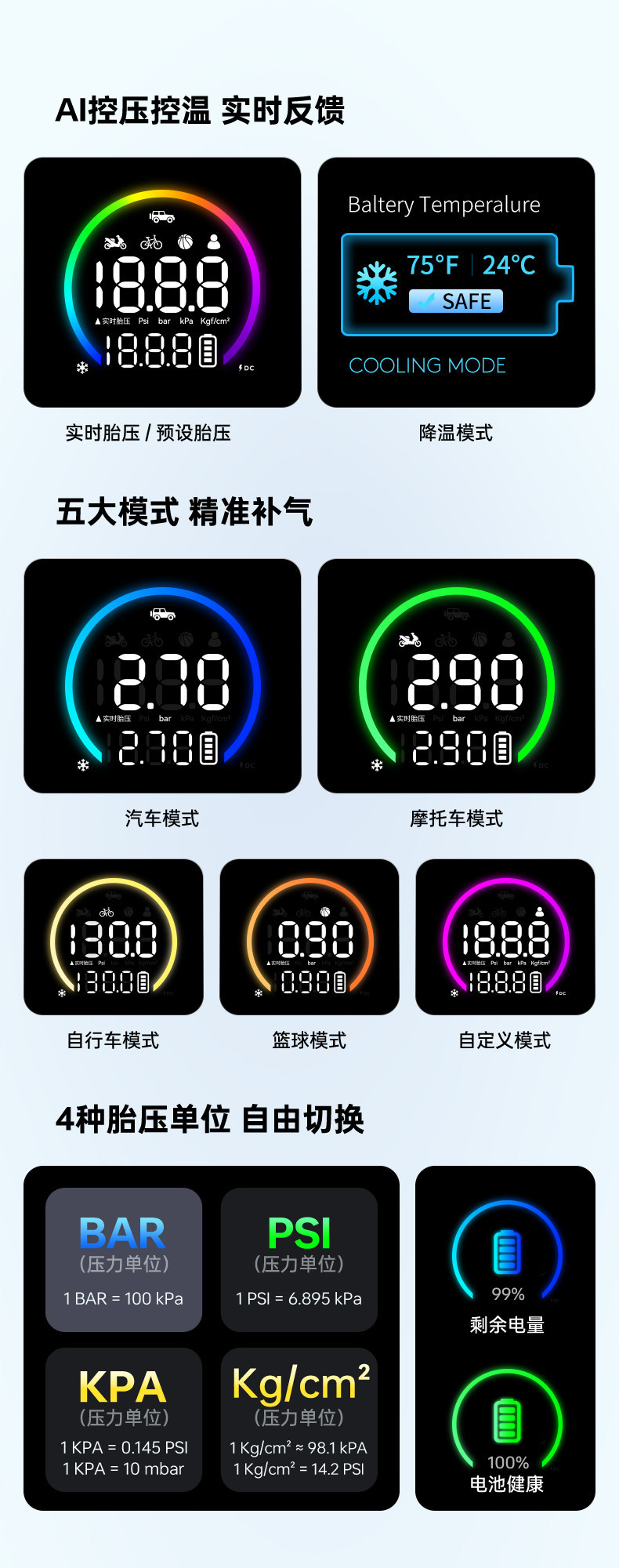Kafeila's New Car Air Pump, Wireless Portable Bridge Car Tire Inflator, New High-Pressure Electric Inflator