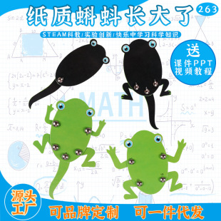 С����L���� �׃��@�ֹ��n���ϰ�DIY�Ƽ�С�����ƌW�������һ��