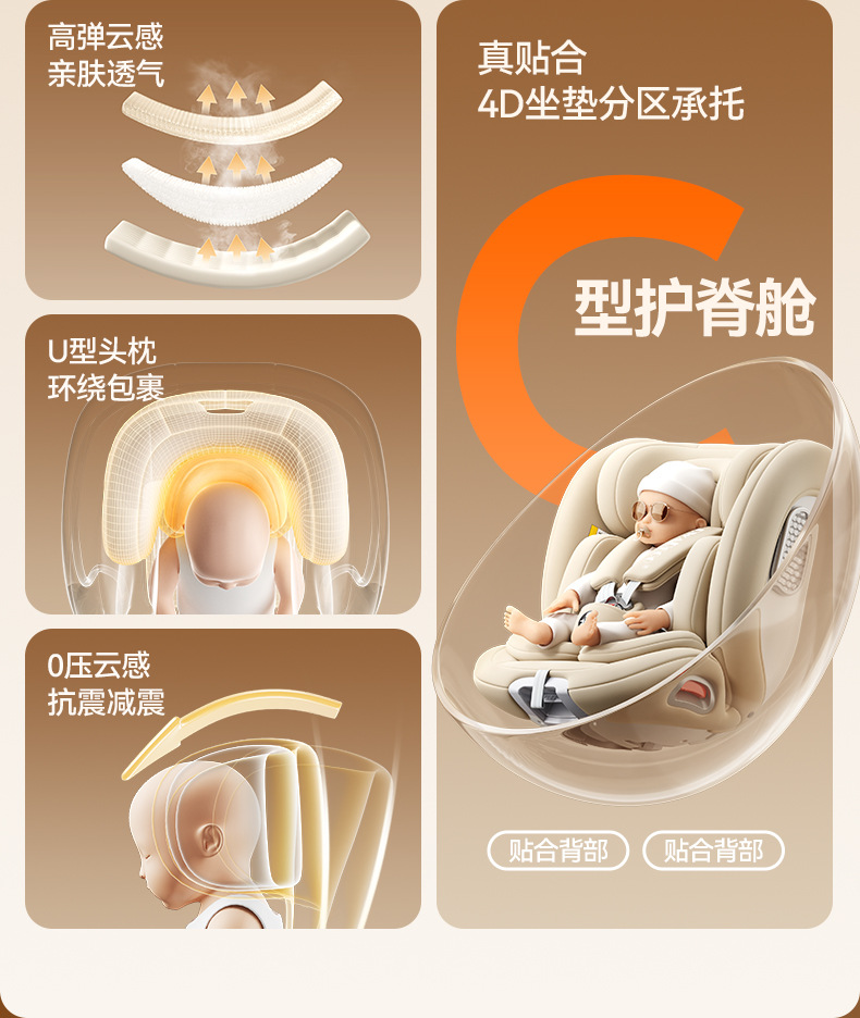 Suitable for German Dwarfoo Kids Safety Seats for Cars for Babies and Babies from 0 to Other 2 Years Old